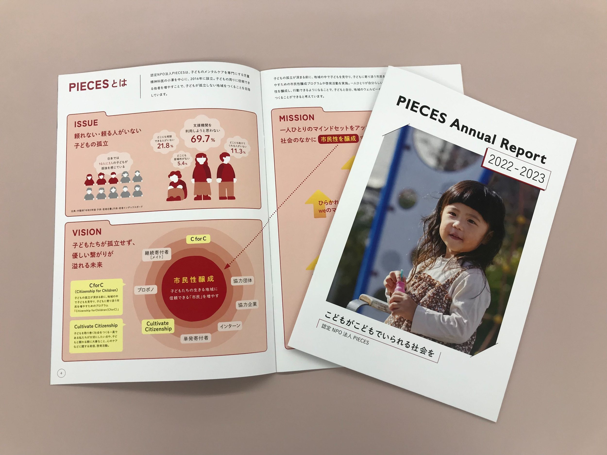 アニュアルレポート2022が完成しました。 — 認定NPO法人PIECES
